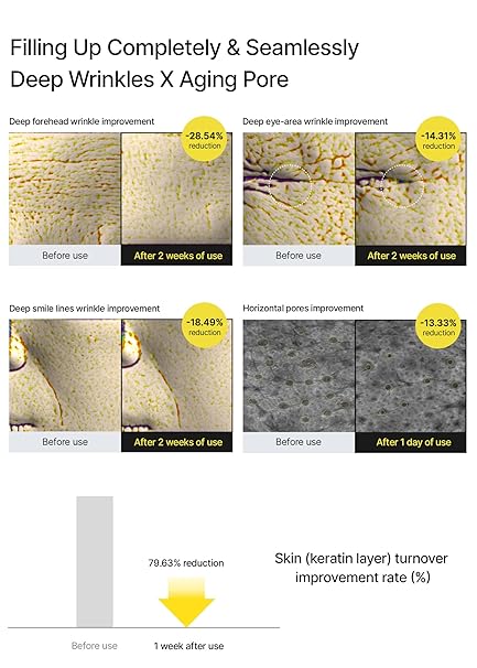 UB™-celimax Retinal Booster 15ml + Retinol Serum 30ml